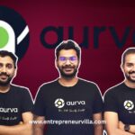 Aurva raises $2.2M to scale AI-powered data security platform