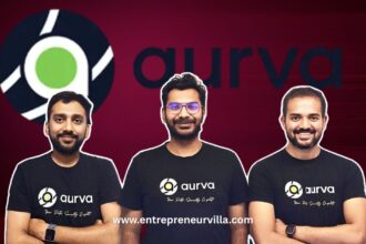 Aurva raises $2.2M to scale AI-powered data security platform